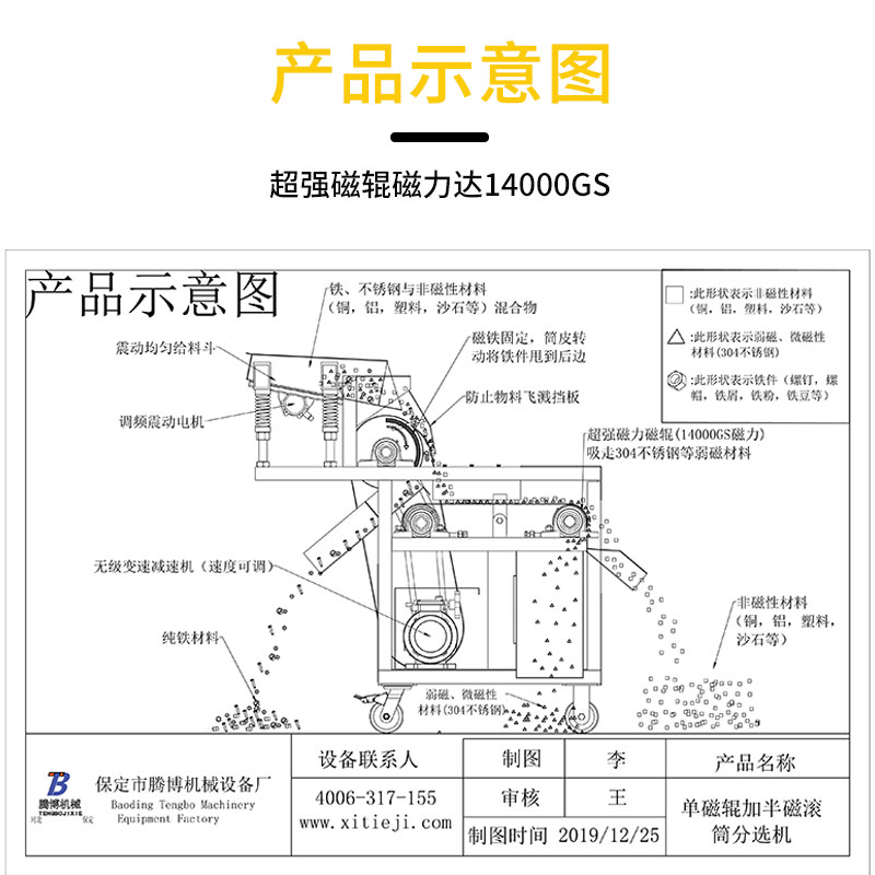 不銹鋼強磁磁選機